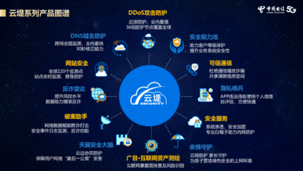 中国电信天翼安全科技揭牌，开启互联网安全服务新篇章