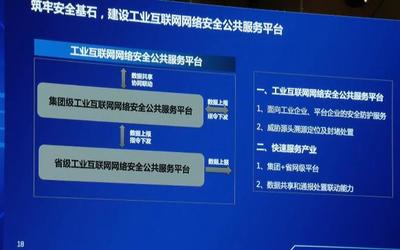 攀登“5G+工业互联网”高峰 运营商登山队的路径与安全护航