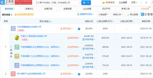 三六零亿元加码布局，新设科技公司深耕互联网安全服务